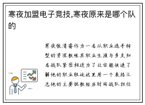 寒夜加盟电子竞技,寒夜原来是哪个队的